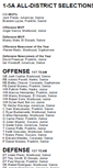 Mobile Screenshot of 1-5aselections.epgridiron.com